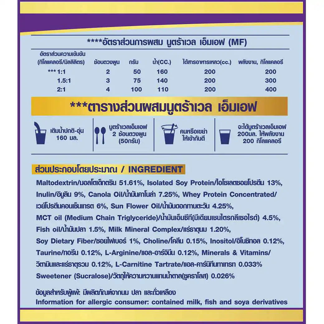 PROWELL Nutra Well MF 400g. โปรเวล นูตร้าเวล เอ็มเอฟ