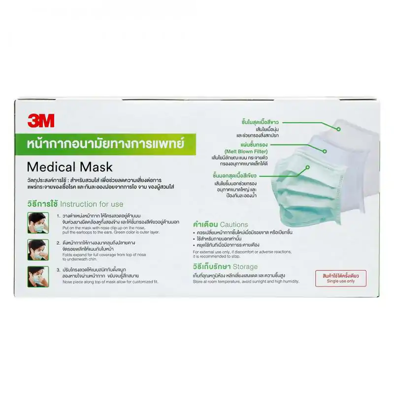 3M หน้ากากอนามัยทางการแพทย์ 3ชั้น 50ชิ้น