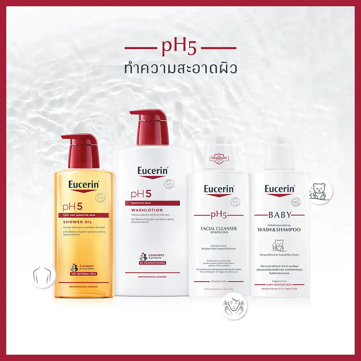 EUCERIN PH5 Sensitive Skin WashLotion 1000 ml. ยูเซอริน พีเอช5 เซ็นซิทีฟ สกิล วอชโลชั่น