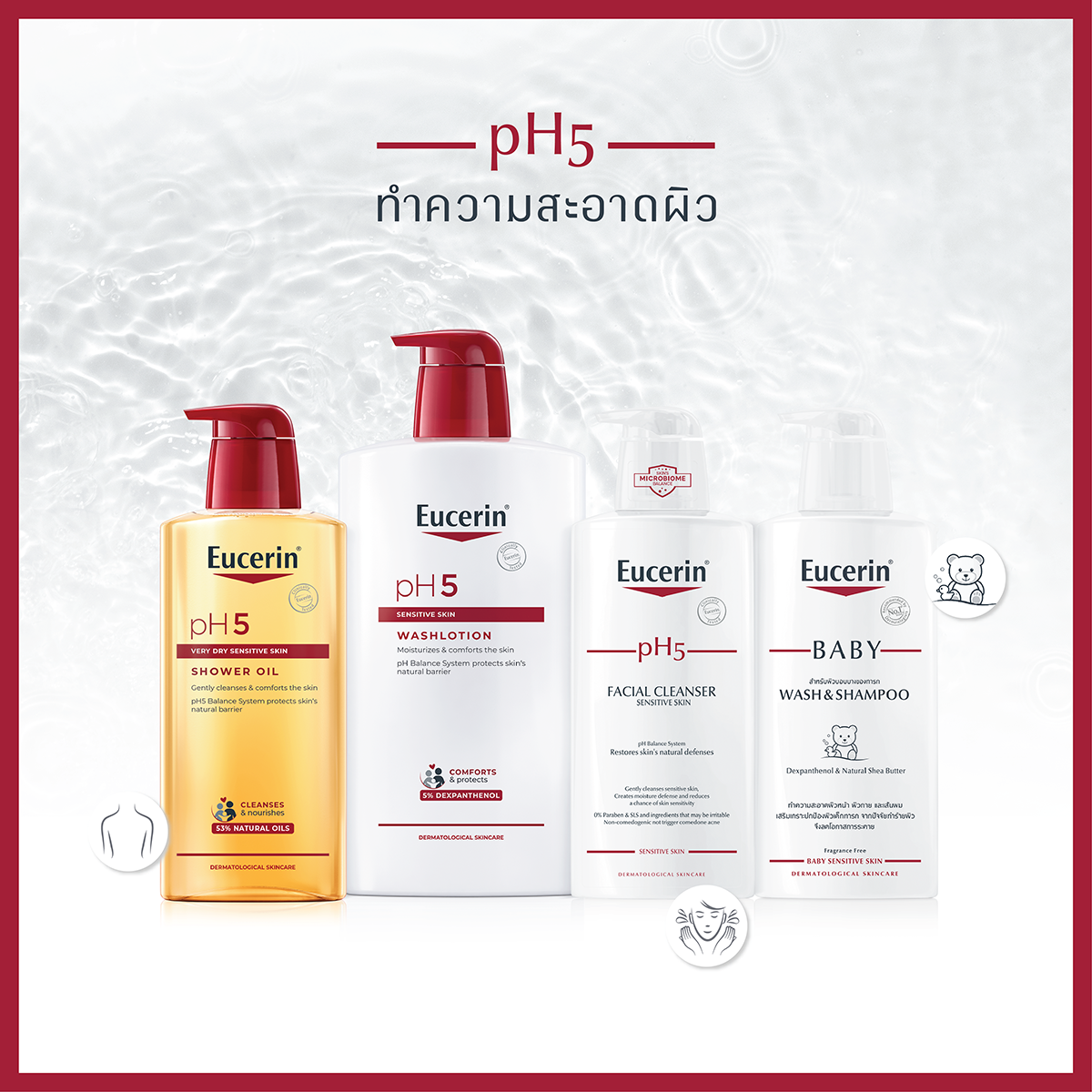 EUCERIN PH5 Sensitive Skin WashLotion 400ml. ยูเซอริน พีเอช5 เซ็นซิทีฟ สกิล วอชโลชั่น 400มล.