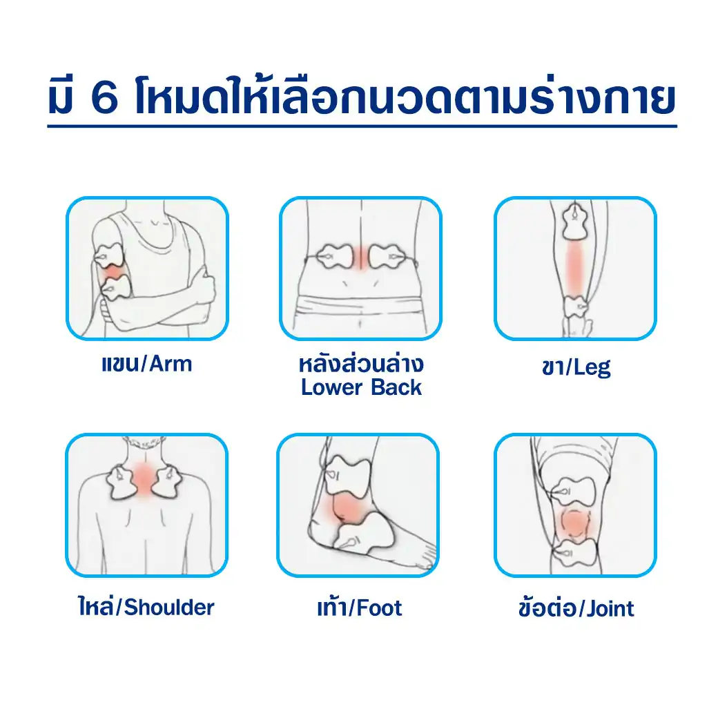 OMRON Electronic Nerve Stimulator HV-F021 ออมรอน เครื่องนวดไฟฟ้า
