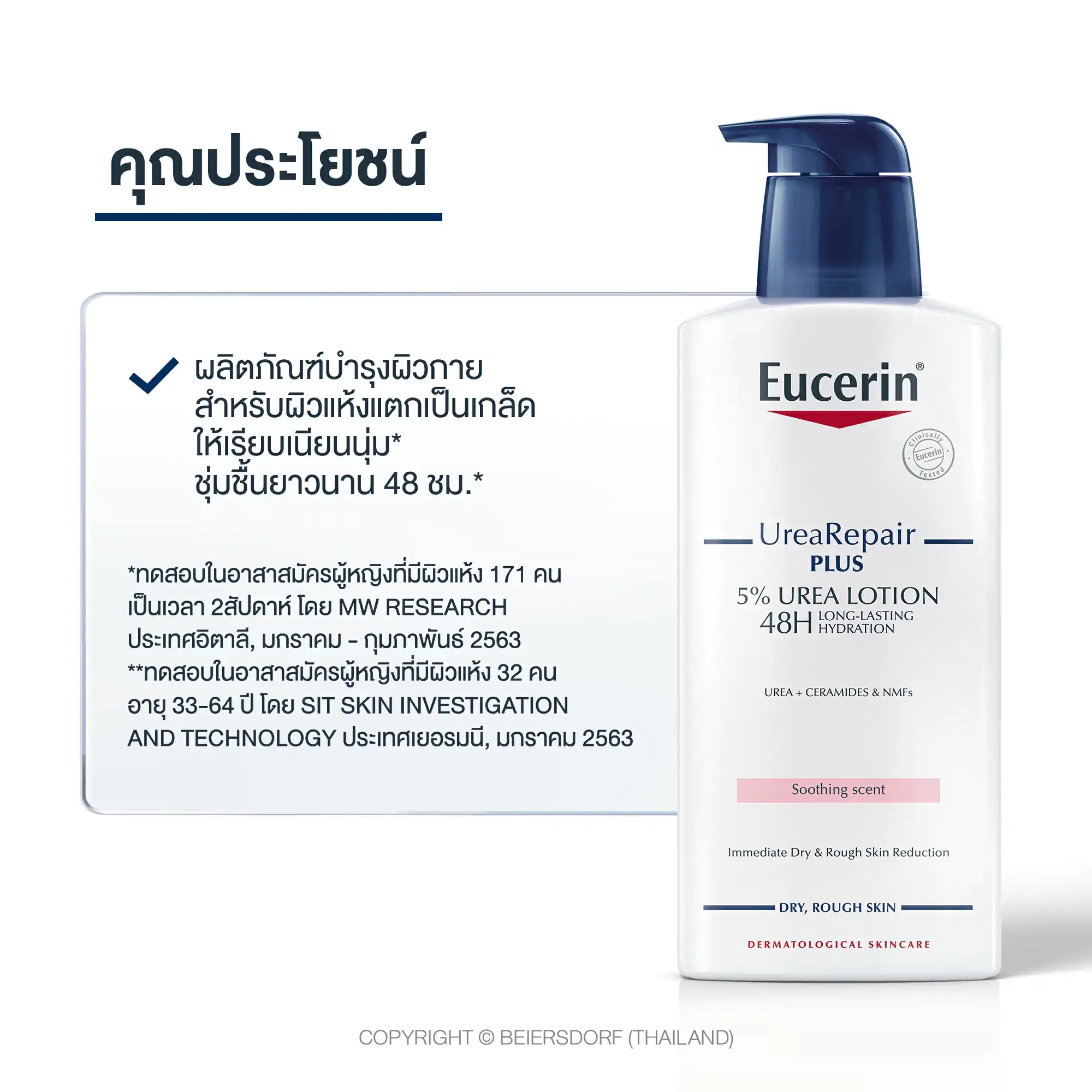 Eucerin UreaRepair Soothing Scent 5% Urea Moisturising Lotion  400ml. ยูเซอริน ยูเรียรีแพร์ ซูตติ้ง เซนท์ 5% ยูเรีย มอยส์เจอร์ไรซิ่ง โลชั่น