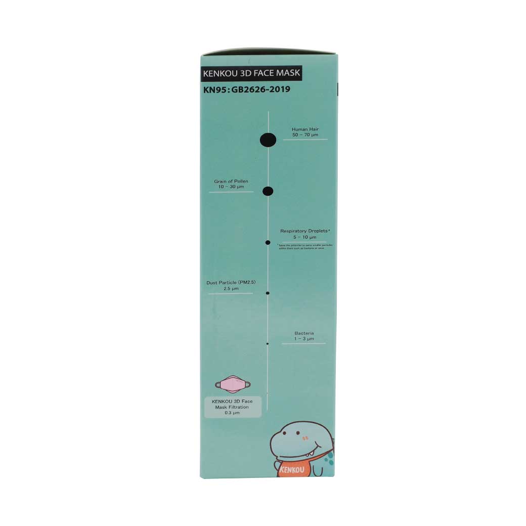 KENKOU 3D Face Mask Pink 20ชิ้น เคนโกะ หน้ากากอนามัย สีชมพู