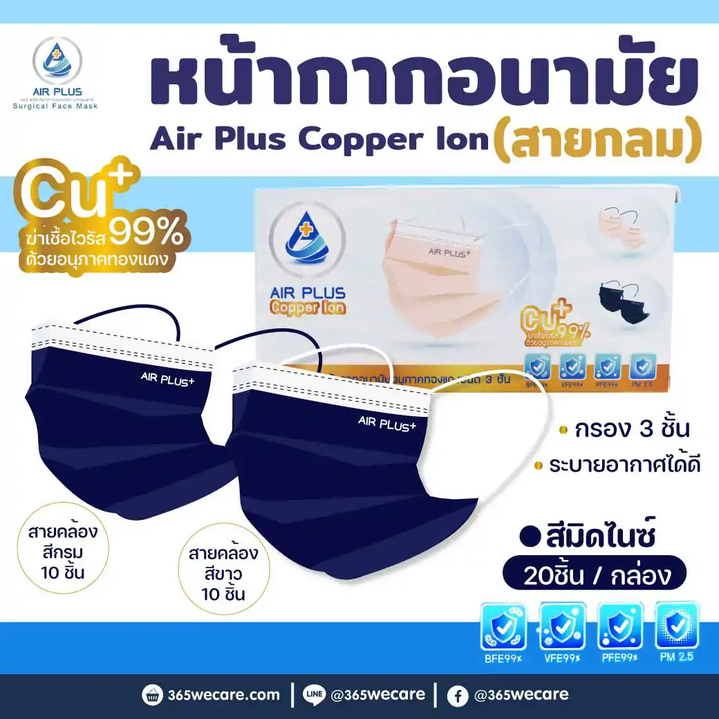 AIR PLUS Soft Copper Ion Mask สีมิดไนซ์ หูกลม กล่อง20ชิ้น แอร์ พลัส หน้ากากอนามัยอนุภาคทองแดง