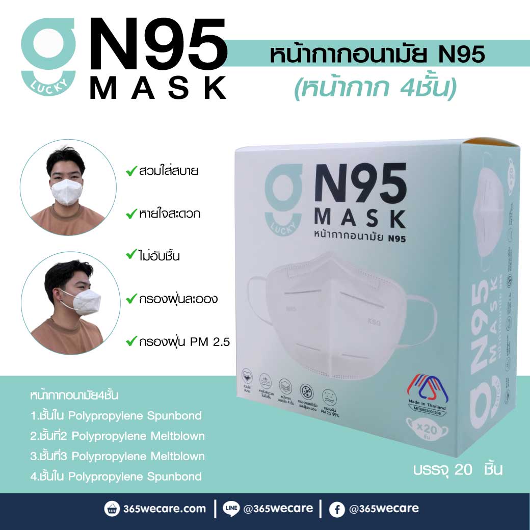 GLUCKY N95 Mask สีขาว กล่อง20ชิ้น หน้ากากอนามัย N95