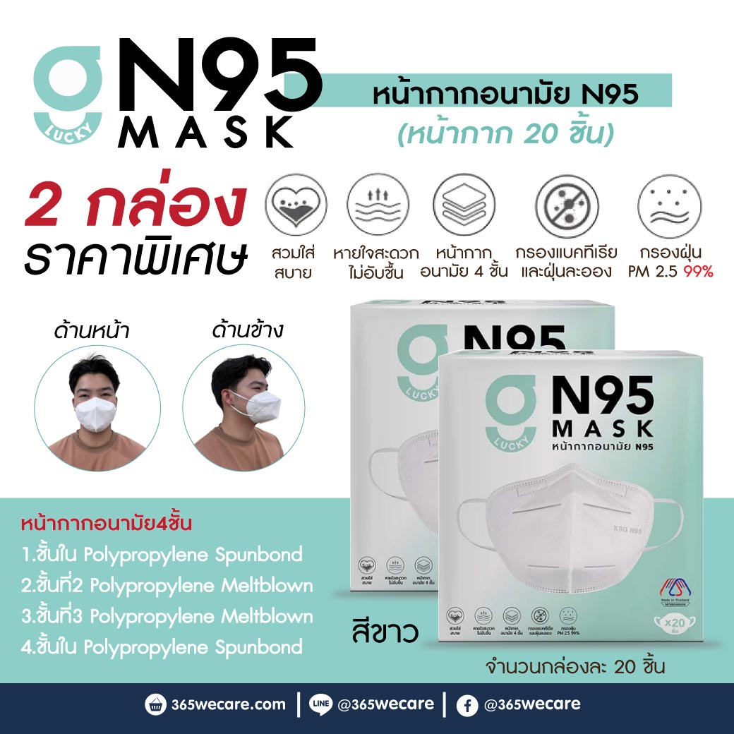 GLUCKY N95 Mask สีขาว กล่อง20ชิ้น หน้ากากอนามัย N95