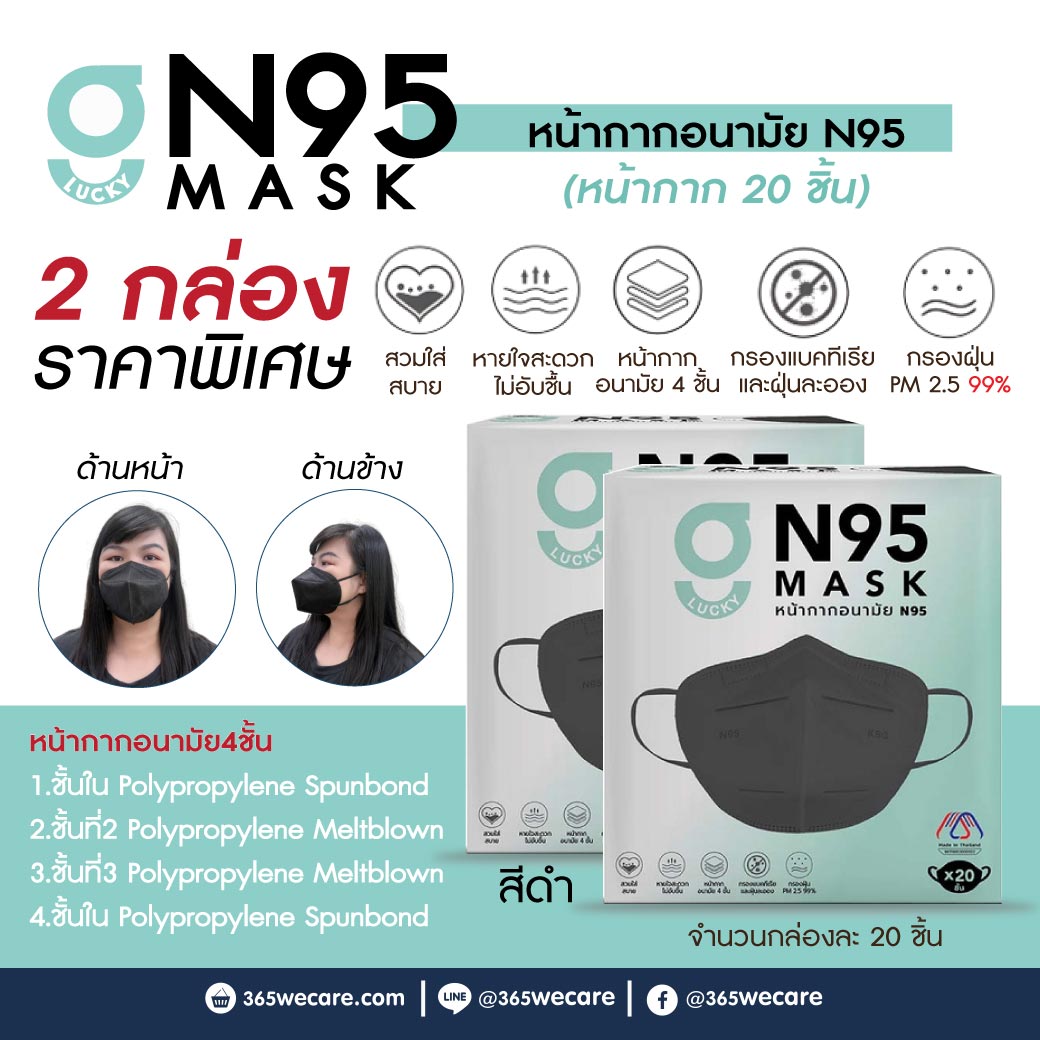 GLUCKY N95 Mask สีดำ กล่อง20ชิ้น หน้ากากอนามัย