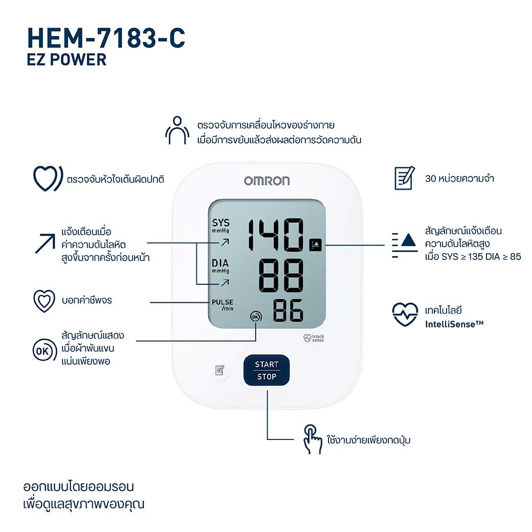 OMRON HEM-7183-C ออมรอน เครื่องวัดความดันโลหิตอัตโนมัติ
