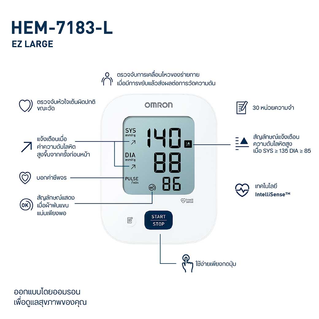 OMRON HEM-7183-L ออมรอน เครื่องวัดความดันโลหิตอัตโนมัติ
